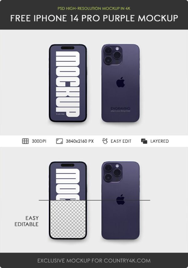 iPhone 14 Pro Max Purple - Free Mockup PSD - Country4k